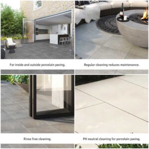 ECOPROTEC General Cleaner Usage Examples