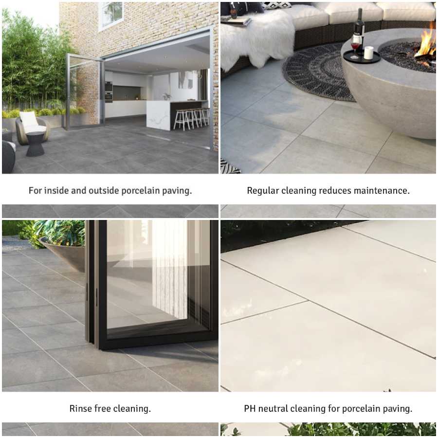 ECOPROTEC General Cleaner Usage Examples