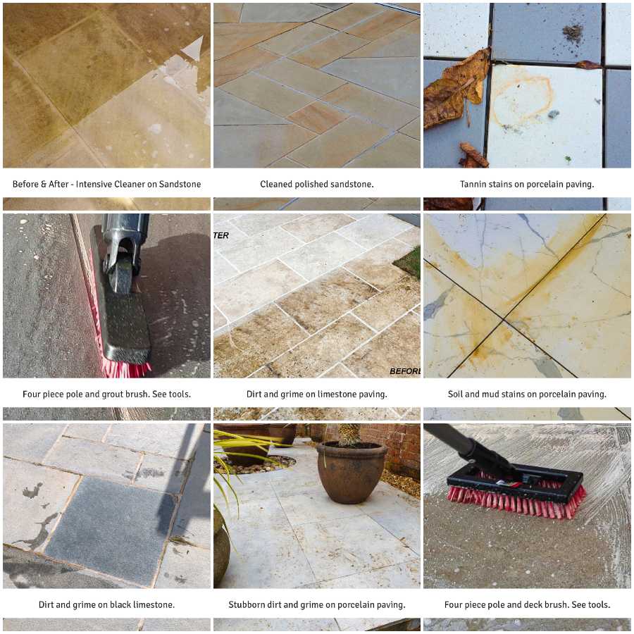 ECOPROTEC Intensive Cleaner Usage Examples