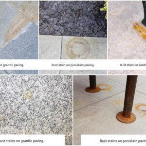 ECOPROTEC Rust Stain Remover Usage Examples