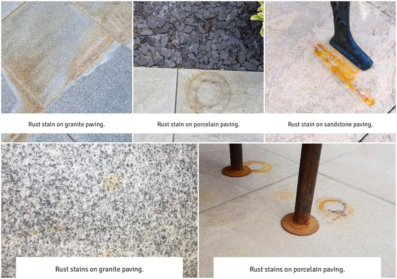 ECOPROTEC Rust Stain Remover Usage Examples